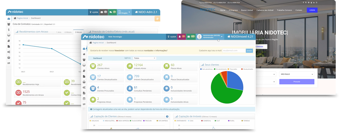 Plataformas nidotec — CRM, ADM e Sites